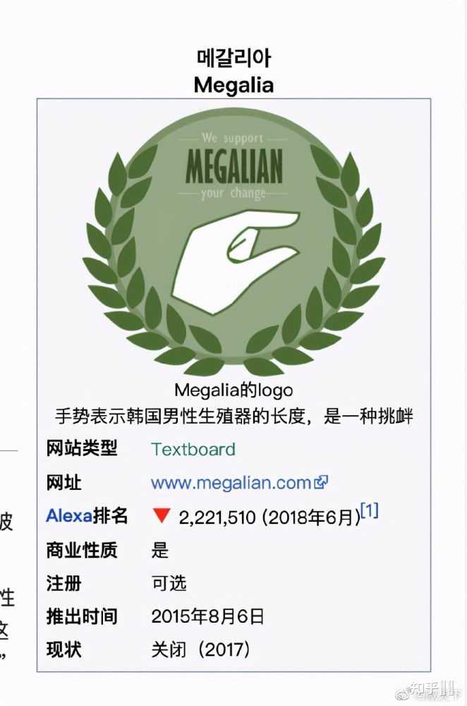 Megilain 如何看待韩国女团厌男手势? - 知乎