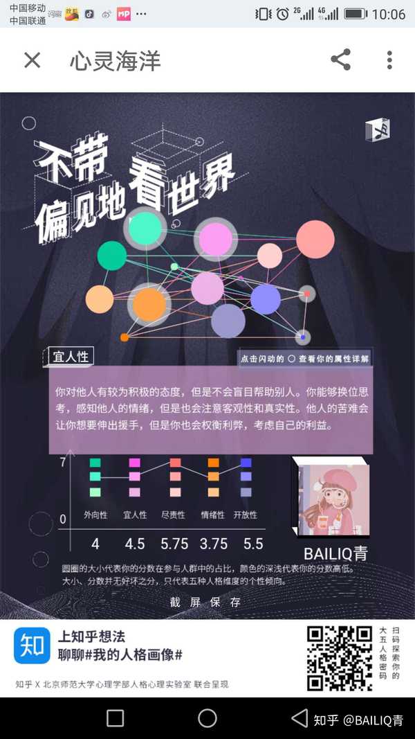 Bailiq青的想法 我的人格画像 知乎