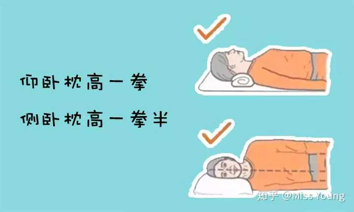 颈椎病患者该选择什么样的枕头?