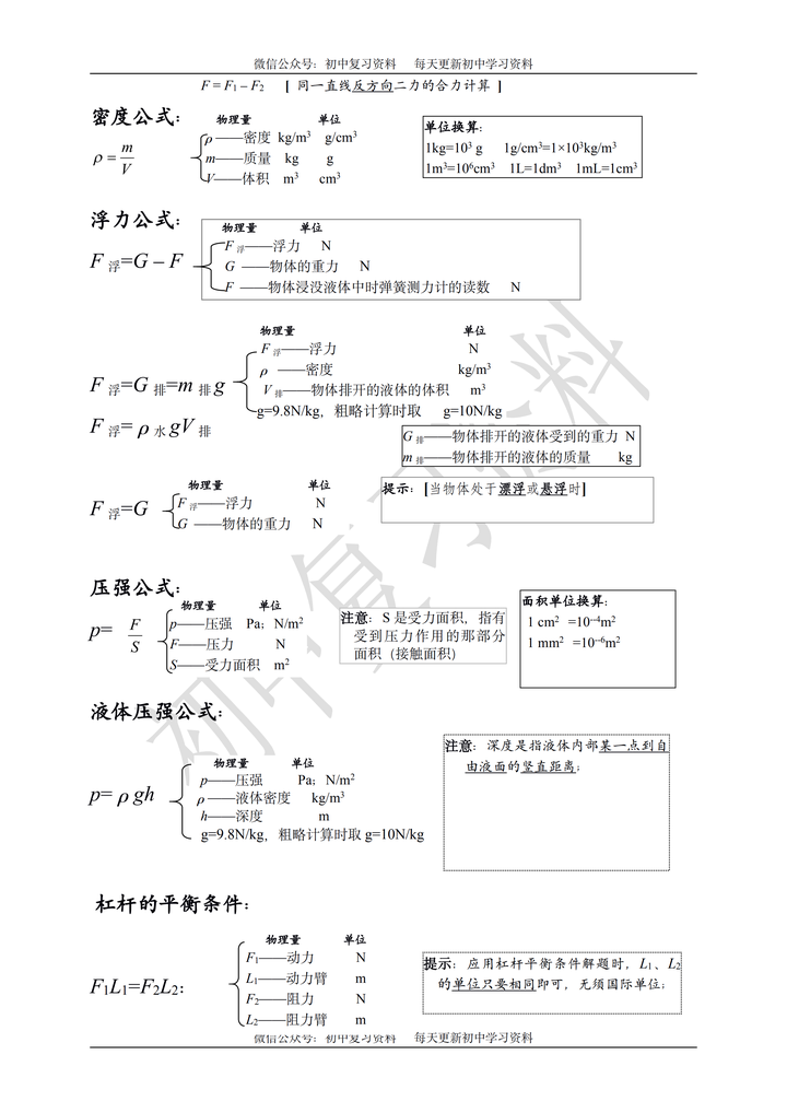 如何学好初中物理 知乎