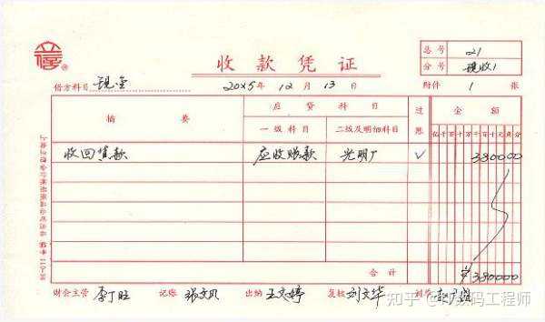 如何区分现金凭证，银行凭证和转账凭证？？