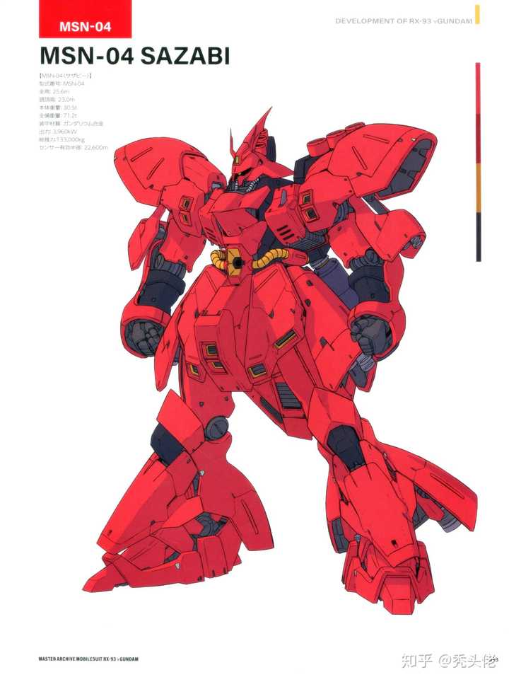 rg系列是泷川虚至监修,造型与mg负责牛沙的ka区别很大