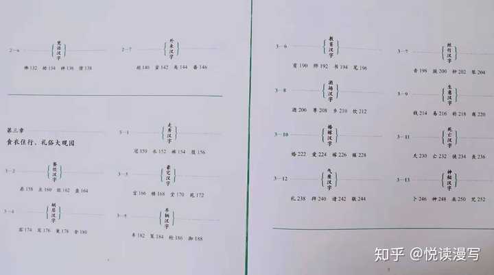孩子快要上学了 有什么办法培养孩子的学习兴趣呢 悦读漫写的回答 知乎 孩子快要上学了 有什么办法培养孩子的学习兴趣呢 悦读漫写的回答 知乎