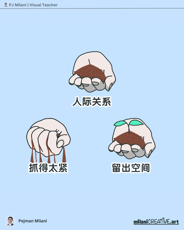 孩子明明1小时能写完作业，为何总要拖延到晚上九点？