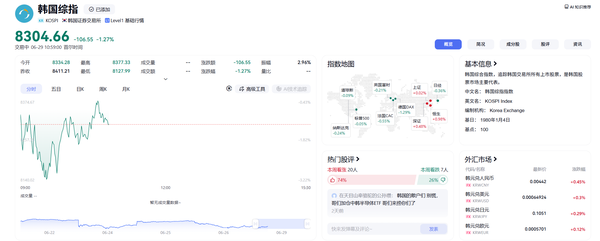 三星电子和 SK 海力士将发布大规模投资计划，规模预超 2000 万亿韩元，这一行动释放了哪些信号？
