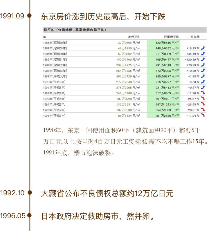 什么是 低欲望社会 为什么日本社会会进入这种状态 知乎