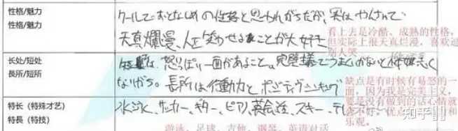 创造营21 创4 的各位选手都是什么人格 知乎 创造营21 创4 的各位选手都是什么人格 知乎