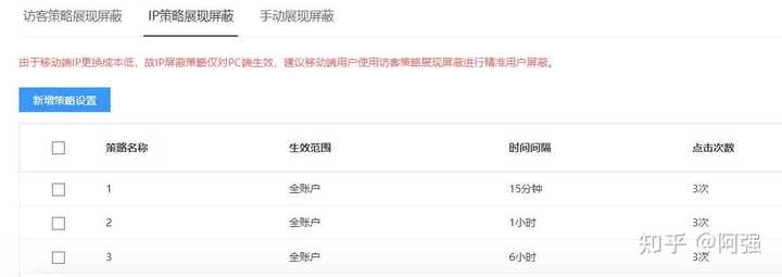 如何有效学习竞价技巧，新手向专家求教指南