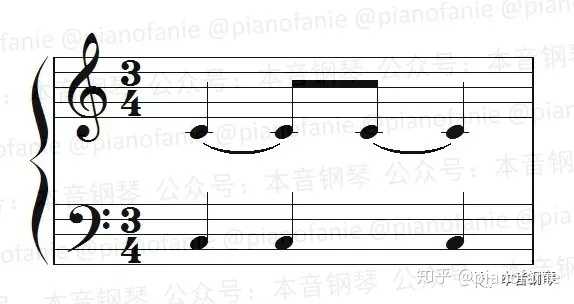 钢琴怎么也练不好二对三 三对四是智商有问题吗 知乎 钢琴怎么也练不好二对三 三对四是智商有问题吗 知乎