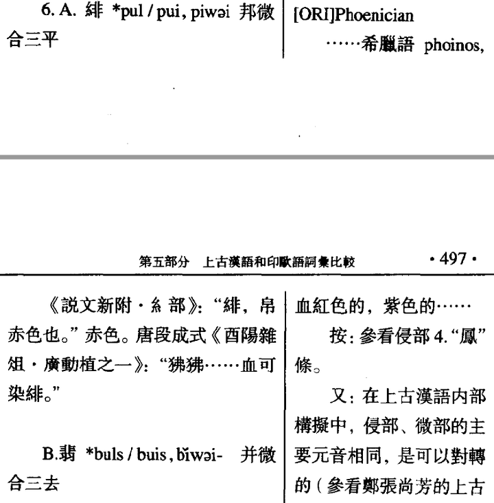 为什么英文中的phoenix 被翻译成中国的凤凰 两者应该不是同一种生物吧 知乎