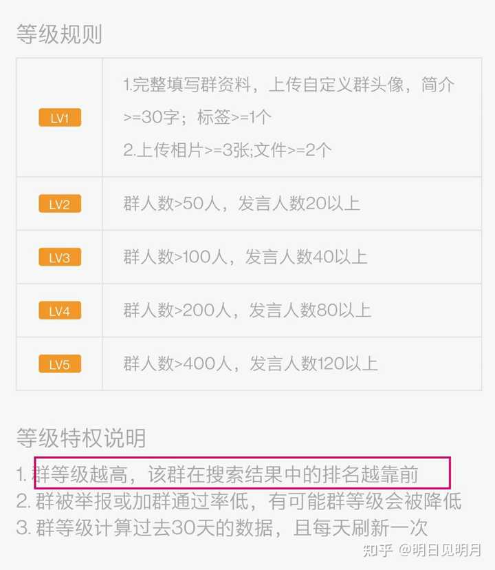 qq群排名怎么做？