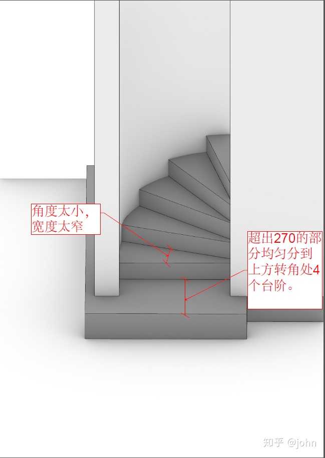 三步转角楼梯尺寸图片