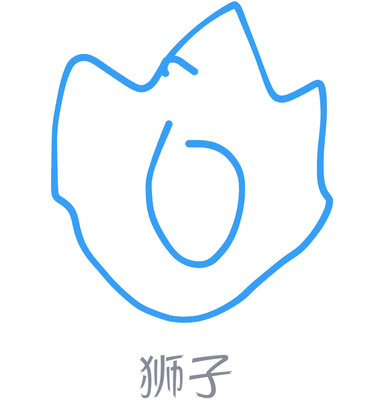 如何评价qq画图红包?