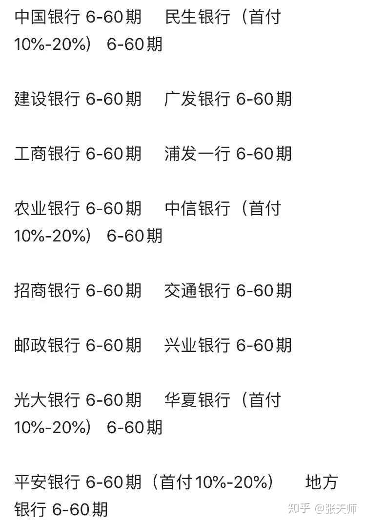 6成首付银行流水多少 知乎