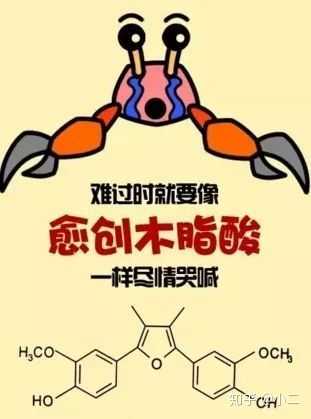 有机化学有什么有趣或特殊的物质？ - 知乎