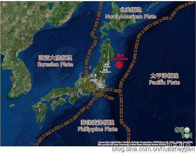 要說是啥感覺,日本關東平原在日本的地位和華北平原在我國的地位完全