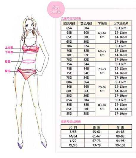 大胸如何防止下垂?