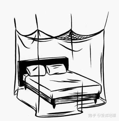 20世纪80年代早期,人们发明了防御蚊虫的蚊帐,这是预防疟疾的最廉价