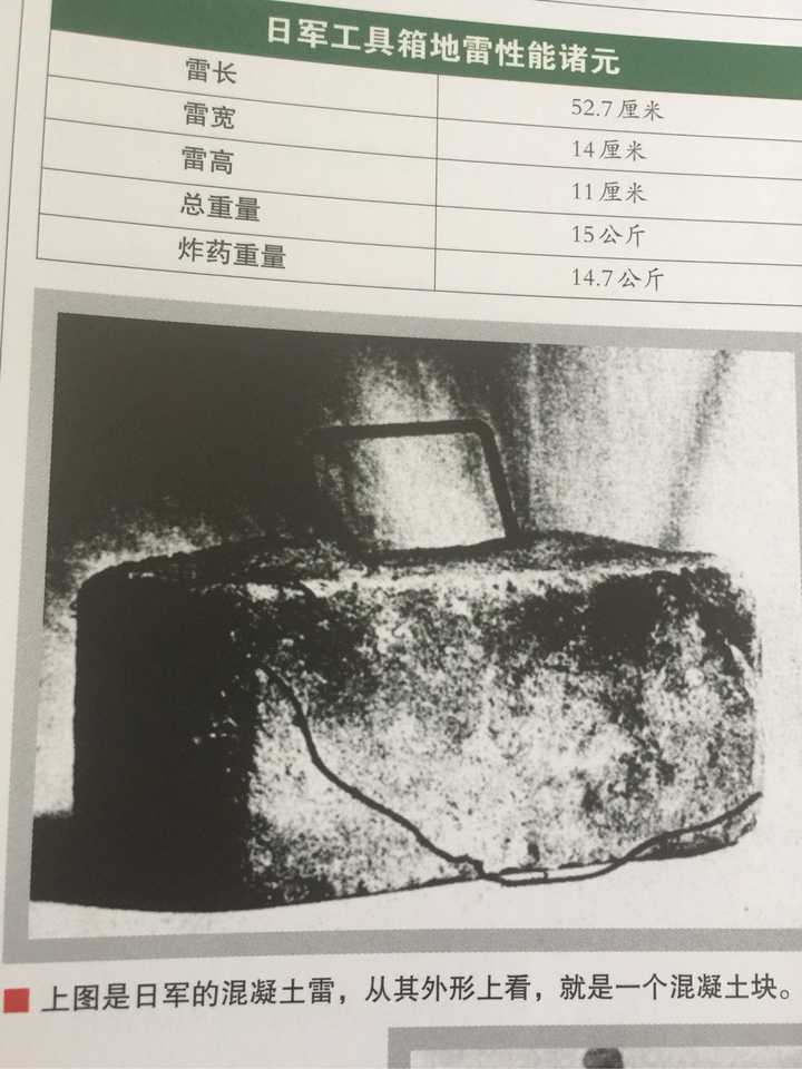 战争中有哪些丧心病狂的战术？ - 知乎