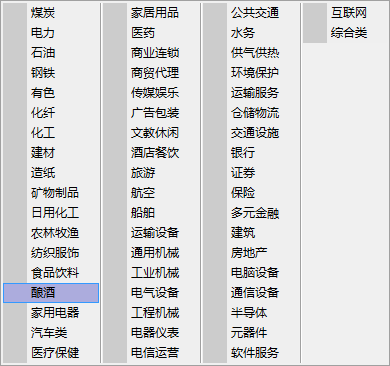 上市公司的板块分类?