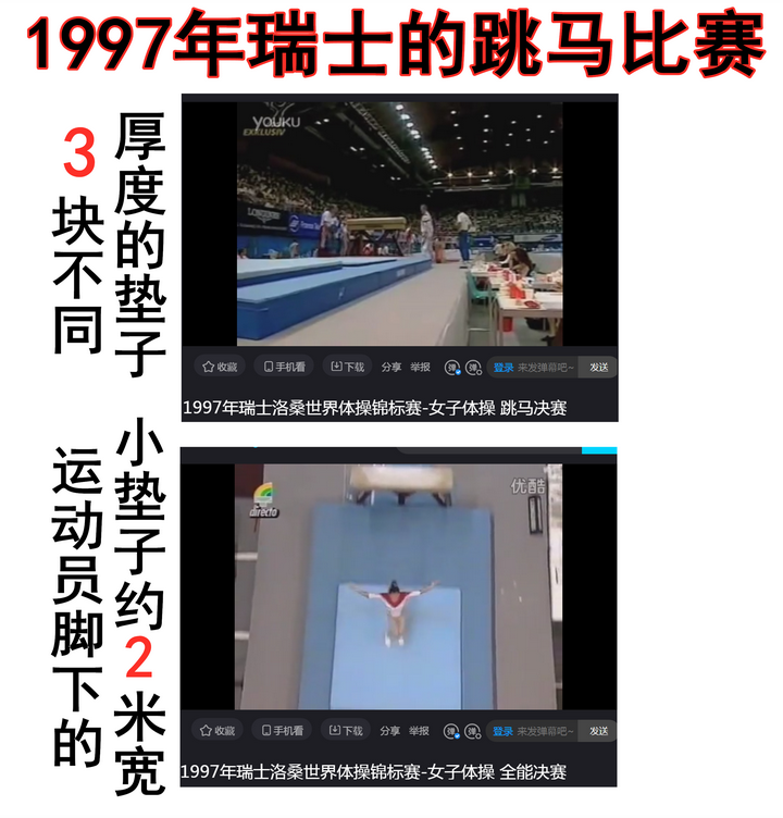 如何看待最新桑兰摔伤真相调查 说谎17年 818拉的回答 知乎