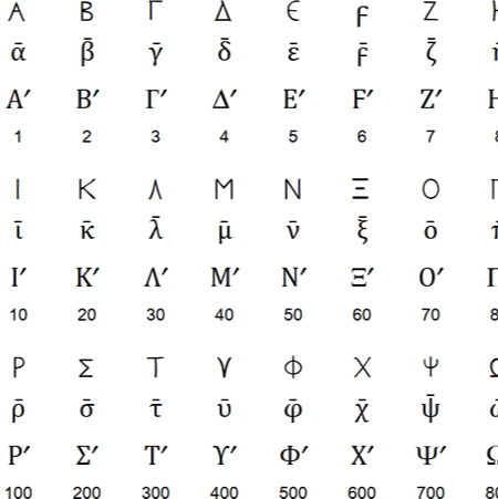 希腊数字