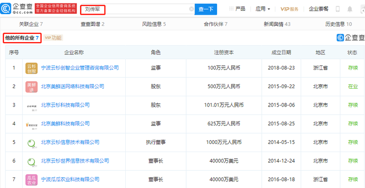 京东收购美家买菜加大对社区团购的投入 社区团购最终的胜利者会是谁 这一商业模式是否可持续 知乎 京东收购美家买菜加大对社区团购的投入 社区团购最终的胜利者会是谁 这一商业模式是否可持续 知乎