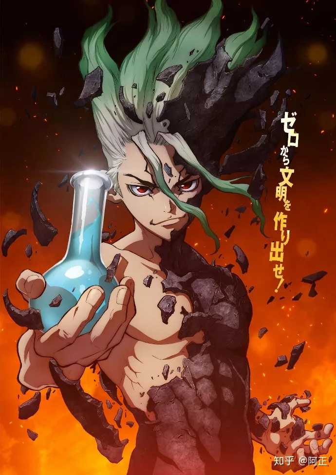 如何评价19年7月新番 Dr Stone 石纪元 知乎 如何评价19年7月新番 Dr Stone 石纪元 知乎
