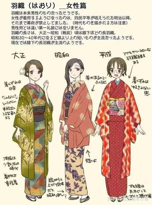 日本的羽织是什么? - 知乎