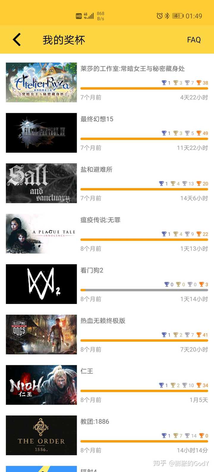 Ps4应该刻意追求白金奖杯吗 仅限自己喜欢的游戏 知乎 Ps4应该刻意追求白金奖杯吗 仅限自己喜欢的游戏 知乎