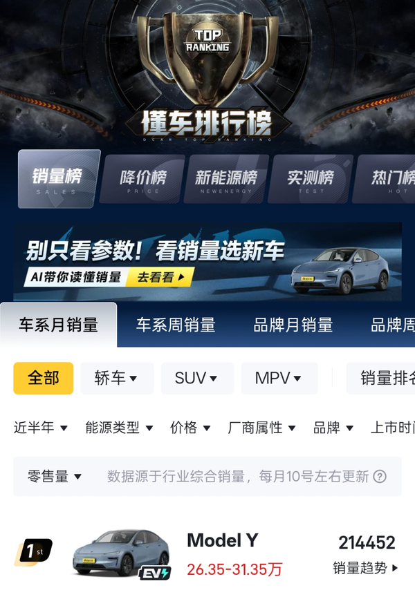 如何看待特斯拉ModelY销量位列全车型第一？背后的原因是什么？