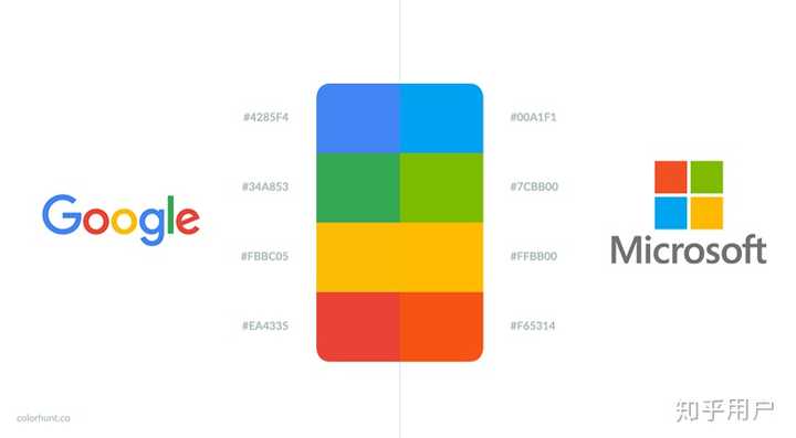 Google产品的四个基色 蓝 暗红 绿 黄 具体的rgb值都是什么 知乎