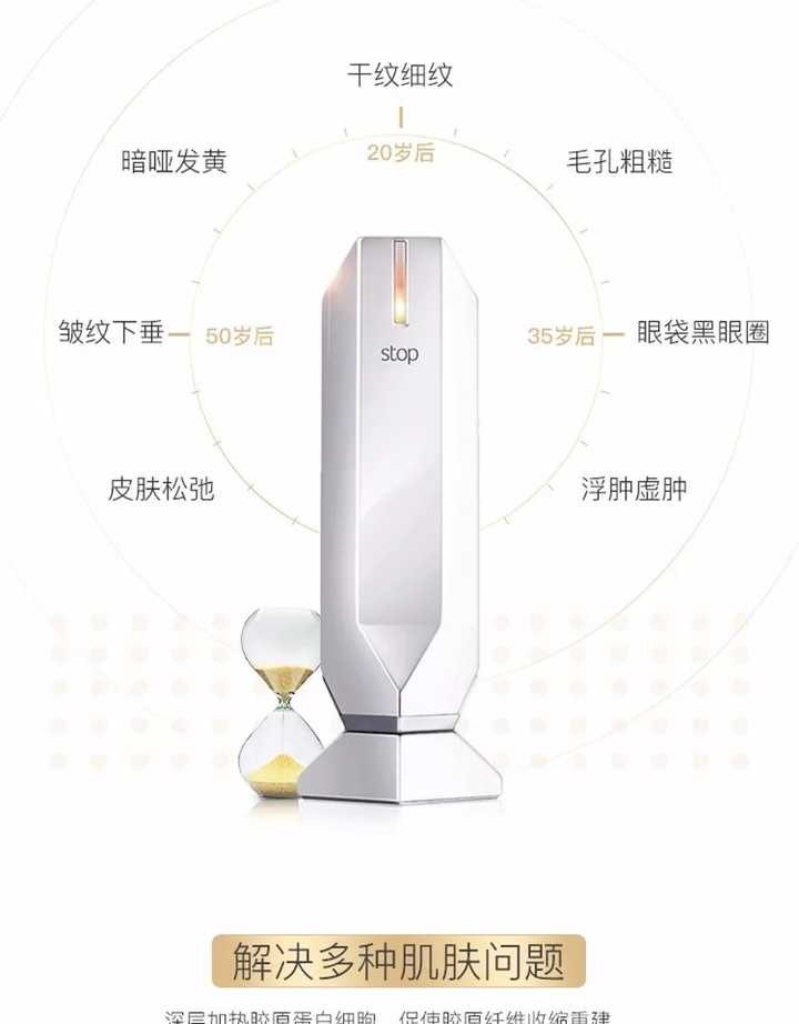 想用tripollar Stop美容仪 有效果吗 有副作用吗 知乎