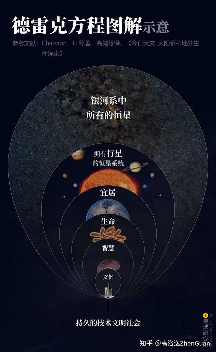 比邻星位置图片