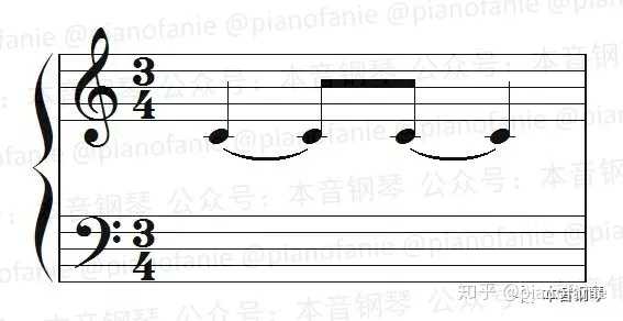 钢琴怎么也练不好二对三 三对四是智商有问题吗 知乎