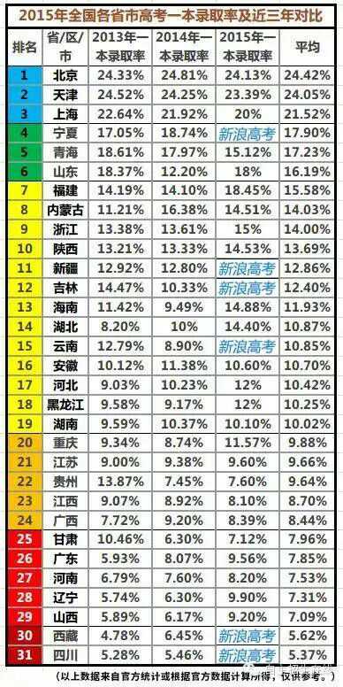 如何评价刘文展的所作所为?