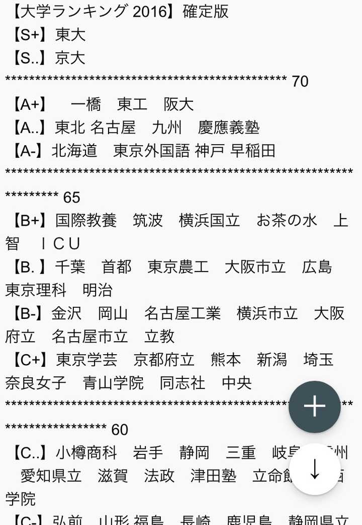 拿到了神户大学的内诺 请问该校有哪些优劣势 和九州大学相比如何 知乎 拿到了神户大学的内诺 请问该校有哪些优劣势 和九州大学相比如何 知乎