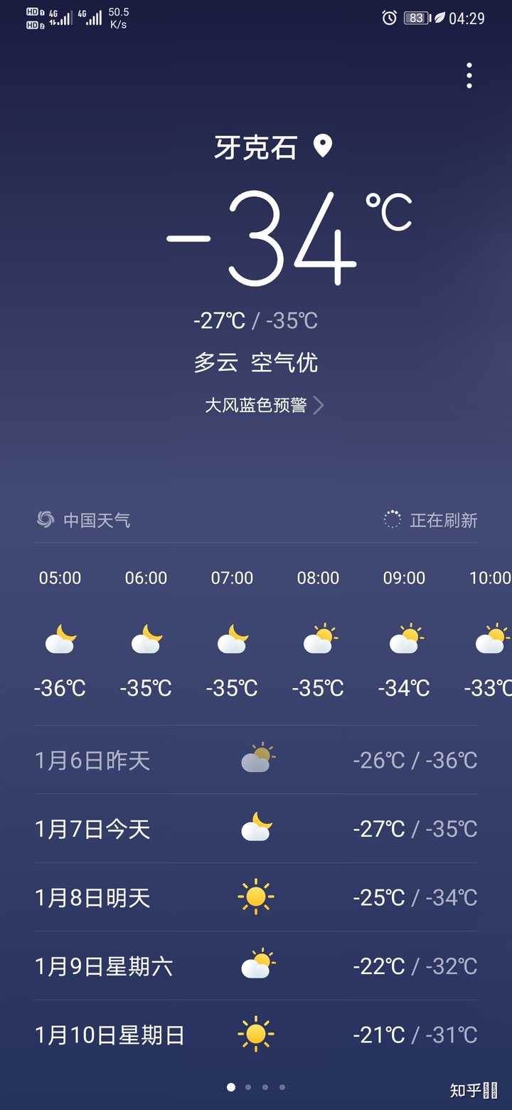 人类假设不穿衣服 呆在零下四十度的环境 能依靠自身热量存活吗 知乎