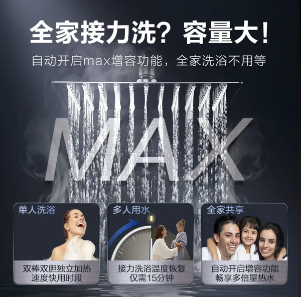 新房装修,有必要选择超薄双胆电热水器吗?