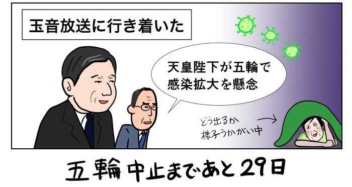 如何看待宫内厅长官称天皇对东京奥运是否会导致疫情扩大表示 担忧 知乎