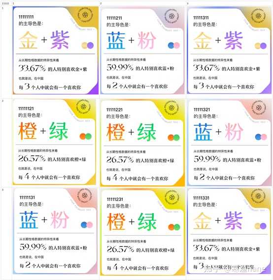 你的性格主导色 是怎么测出来的 有哪些依据 知乎 你的性格主导色 是怎么测出来的 有哪些依据 知乎
