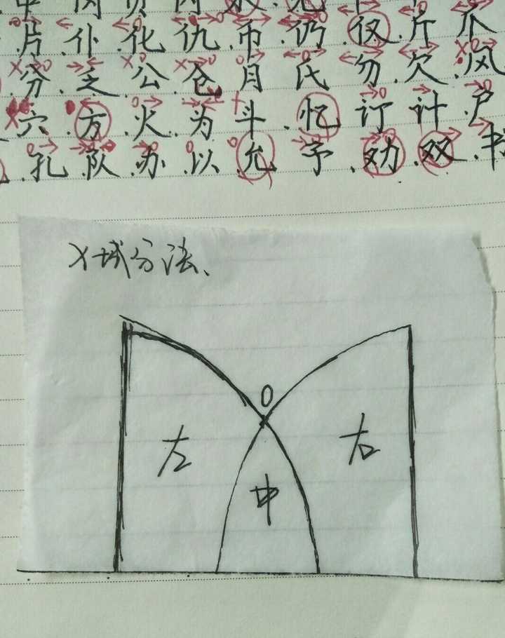 怎样练习左手写字 知乎