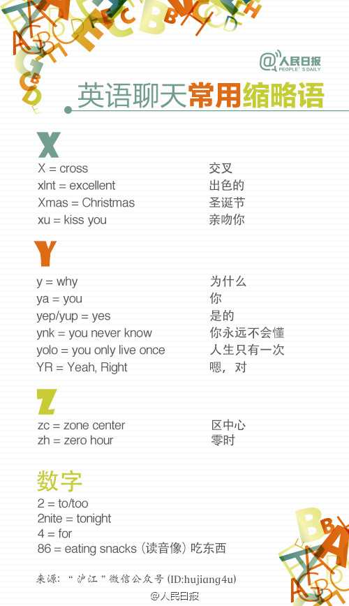 和外国人聊天有哪些常用的简化英语 比如you 写成u 知乎