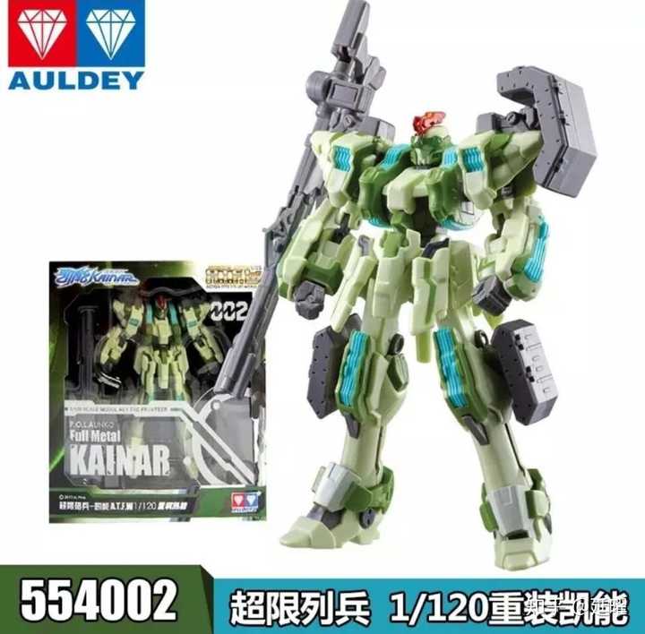 自来于奥飞动漫制作的《超限猎兵——凯能》,由宇文非攻(这名字没谁了