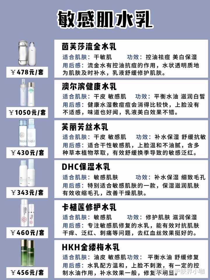 各位知友,大家有没有什么水乳推荐呐,我是油性皮肤,现在的水乳用了