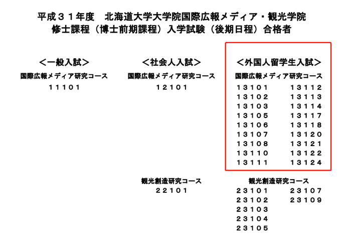 考上日本帝国大学修士有多难 知乎