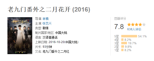 如何评价 老九门番外之二月花开 知乎