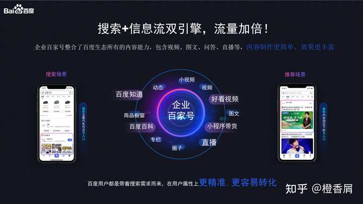 百家号企业认证有什么用?