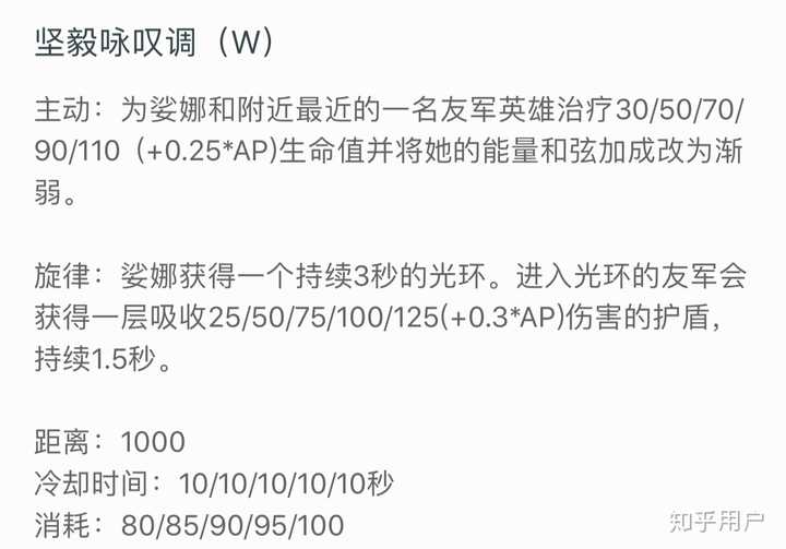 如何评价lol新英雄yuumi 知乎