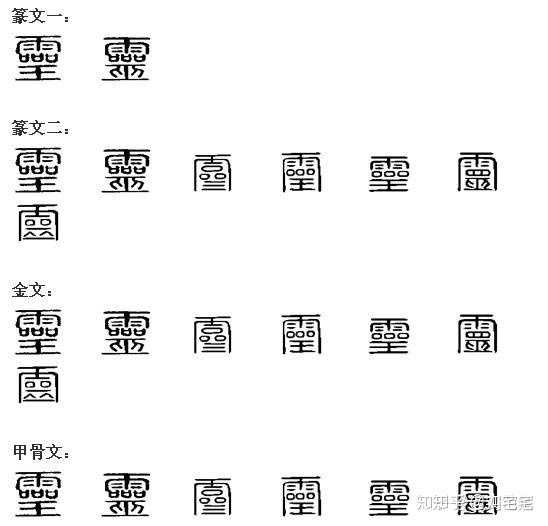 繁体字有恢复的必要吗 知乎